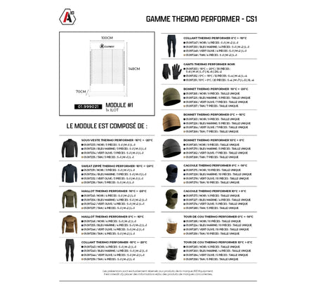 Concept store THERMO PERFORMER CS1 x1 îlot perforé